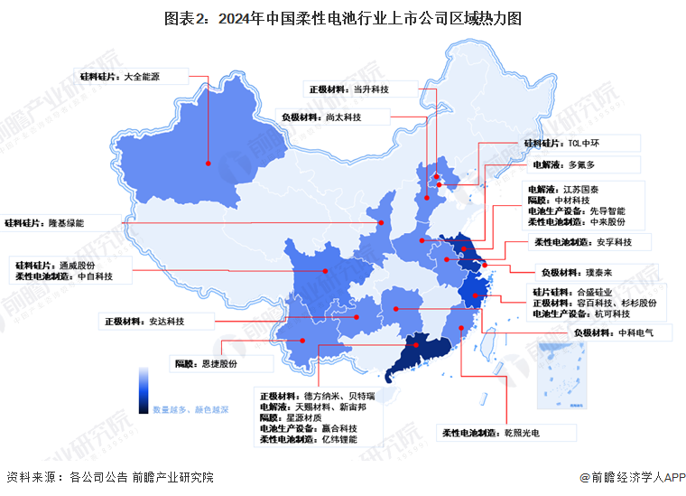 【行业深度】2024年中国柔性电池行业竞争格局及市场份额分析市场集中度较低(图2)