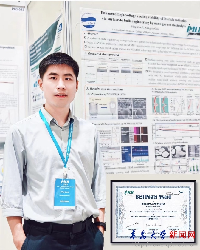 我校物理科学学院固态电池研究团队在国际锂电池大会上荣获最佳学术海报奖
