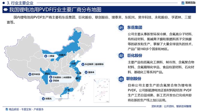 2024版中国锂电池用PVDF行业市场竞争格局及发展前景分析报告(图3)