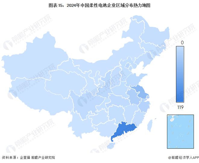 预见2024：《2024年中国柔性电池行业全景图谱》(附市场现状、竞争格局和发展趋势等)(图15)