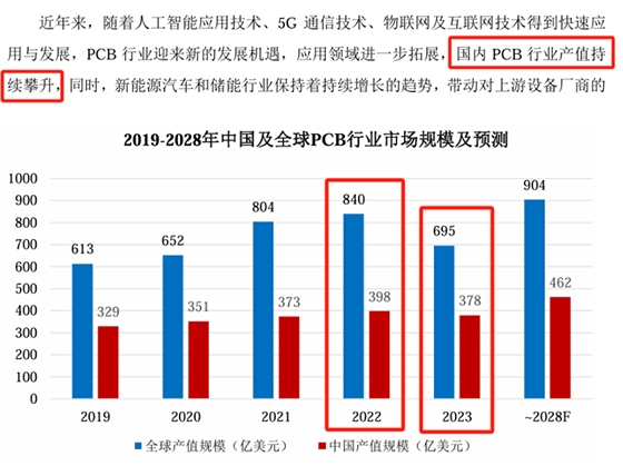 泰金新能IPO隐忧重重：业绩增速能否保持存疑期内代持比例超四成(图4)