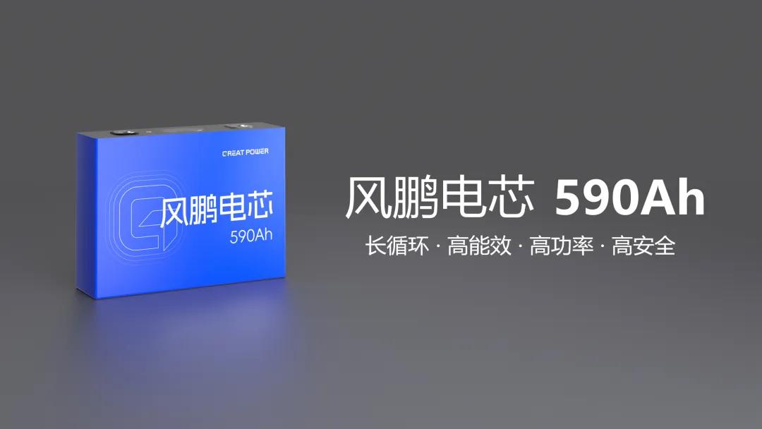 一文了解鹏辉能源2024产品技术发布会！储能新品、固态电池亮相(图5)