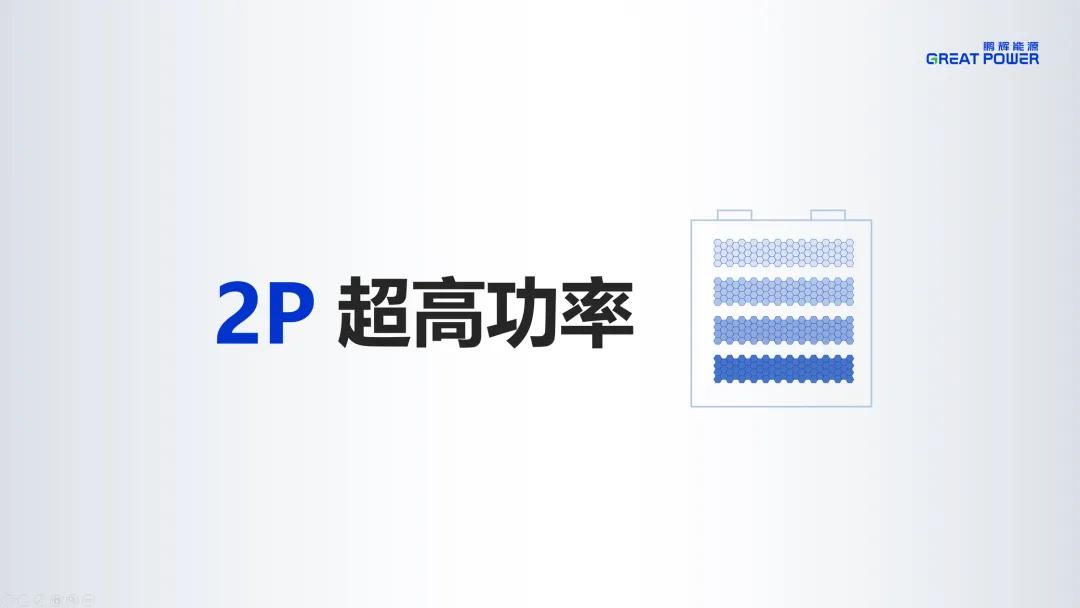 一文了解鹏辉能源2024产品技术发布会！储能新品、固态电池亮相(图7)