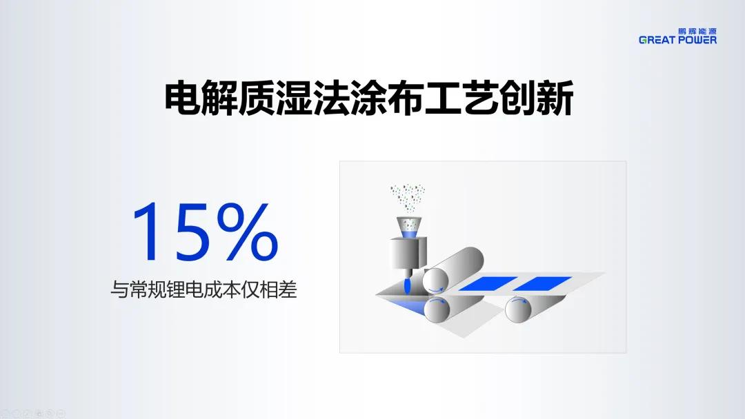 一文了解鹏辉能源2024产品技术发布会！储能新品、固态电池亮相(图11)