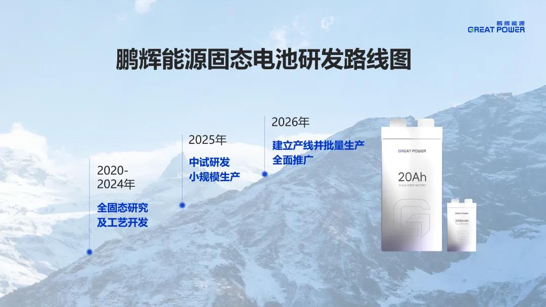 一文了解鹏辉能源2024产品技术发布会！储能新品、固态电池亮相(图13)