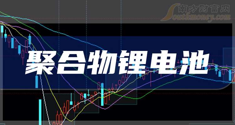 【干货】2024年聚合物锂电池概念龙头股在这里！（9月10日）