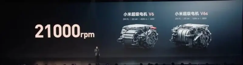 2024新能源汽车有哪些技术加持未来有什么发展空间？