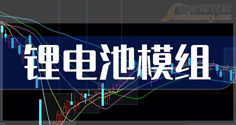 这些公司是2024年锂电池模组概念股龙头收好了！（7月24日）(图1)