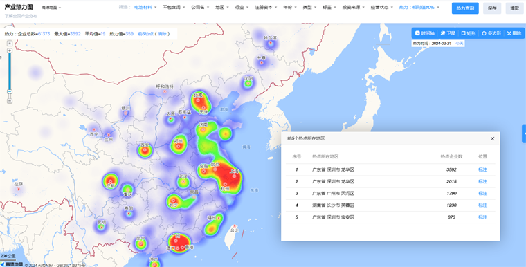 新型固体材料能快速传导锂离子：有望用于研制可持续电池【附电池材料技术赛道观察图谱】(图6)