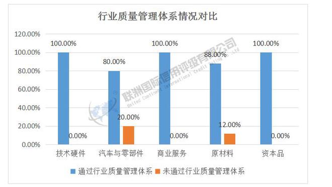 ESG之S维度的分析——2024年新能源汽车产业链细分行业（下）(图2)
