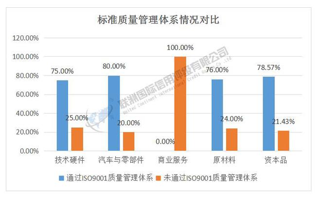 ESG之S维度的分析——2024年新能源汽车产业链细分行业（下）