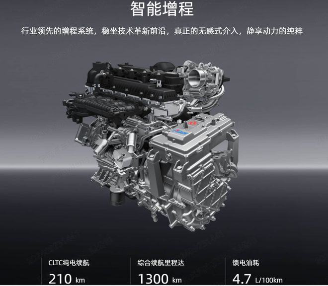 马赫电混系统再获“中国心”2024十佳新能源汽车动力系统殊荣(图2)
