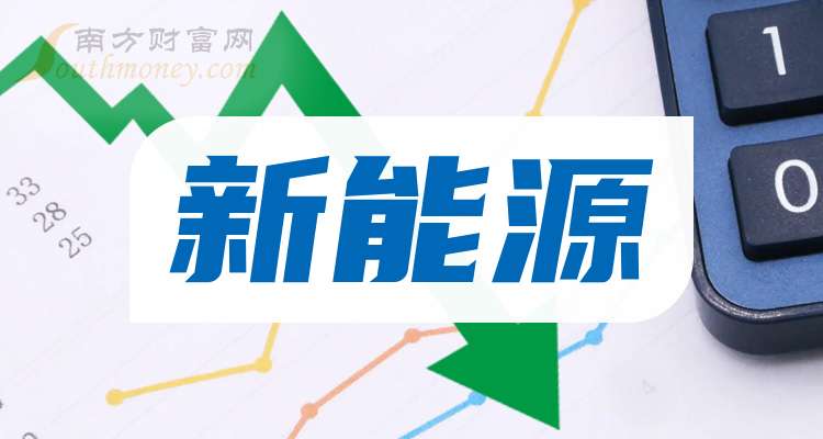 盘点！2024年新能源概念龙头股名单合集！（10月15日）