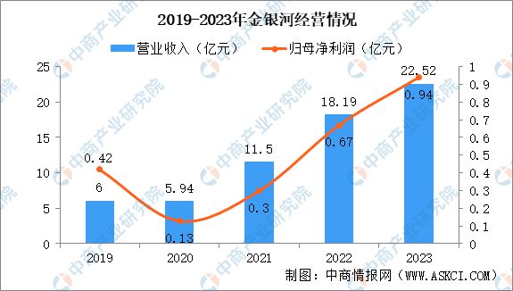 2024年中国锂电设备行业市场前景及投资研究报告(图14)