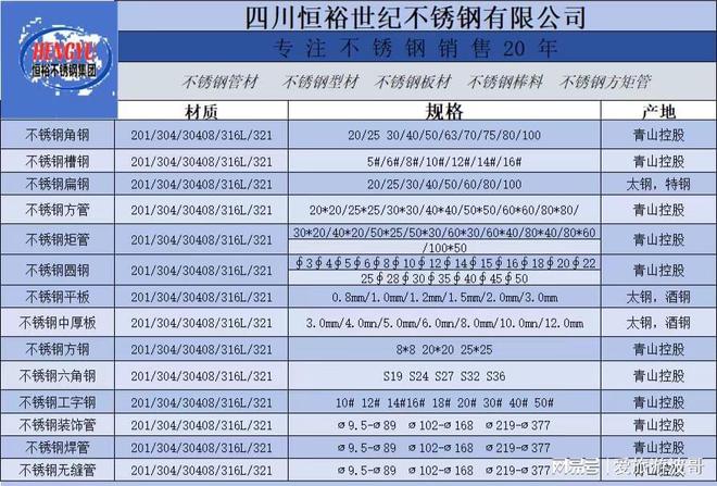 2024年10月16日成都市场不锈钢无缝管焊管装饰管最新价格行情