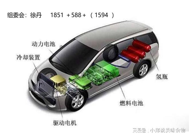 不容错过！2025武汉锂电池展将引爆新能源行业！(图6)