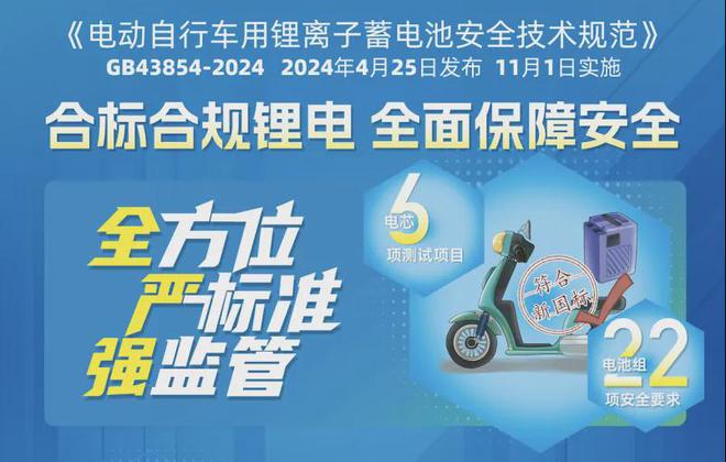 星恒电源冯笑：坚持推行合规化中国轻型车锂电将领跑全球市场(图2)