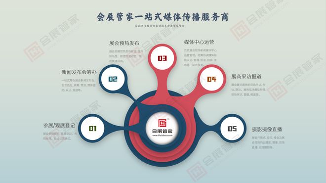 2025年上海国际锂电池技术展览会IBTE(图3)