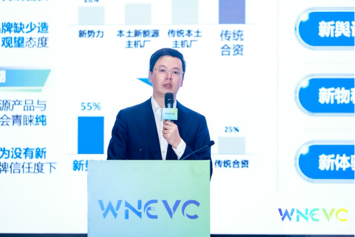 2024世界新能源汽车大会“中国-东盟新能源汽车发展”论坛隆重召开