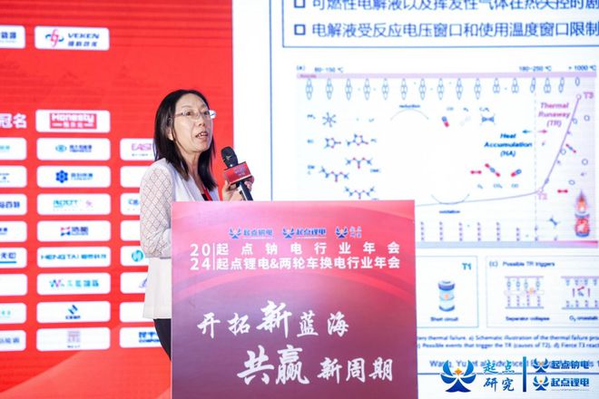 2024起点锂电两轮车换电行业年会圆满闭幕！(图6)