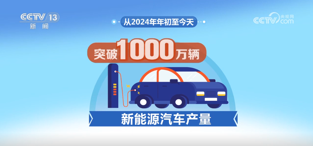 通合科技中标结果：北京华商三优新能源科技有限公司2024年2024年第七批充电桩配件物资采购-二次中标结果公告(图2)