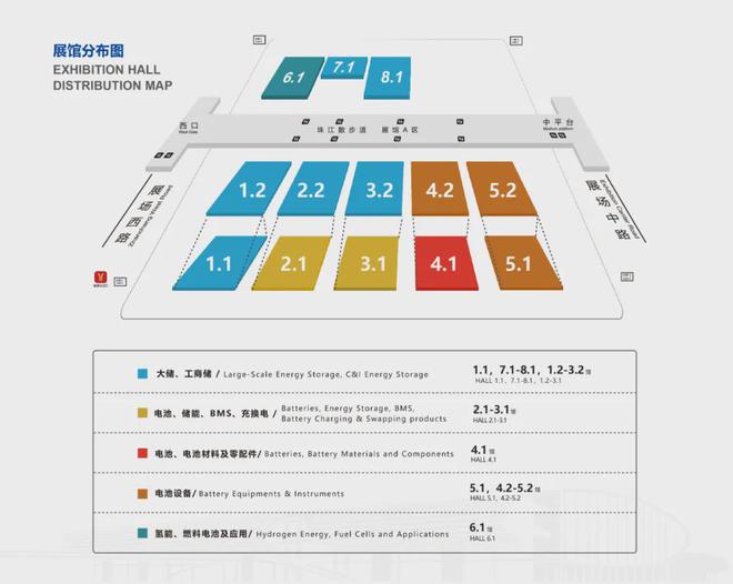 2025广州国际电池产业展-8月8-10日-引领未来能源革命的科技盛宴