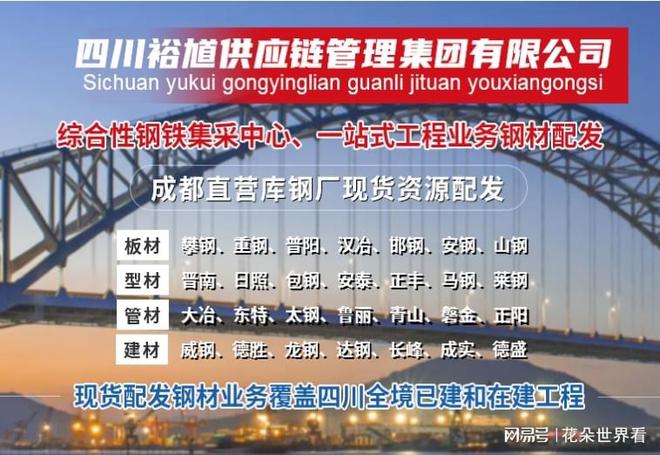 2024年10月12日成都镀锌焊管、今日大中管材挂牌价格