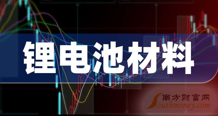 2024年锂电池材料概念龙头股票名单梳理（名单分享）