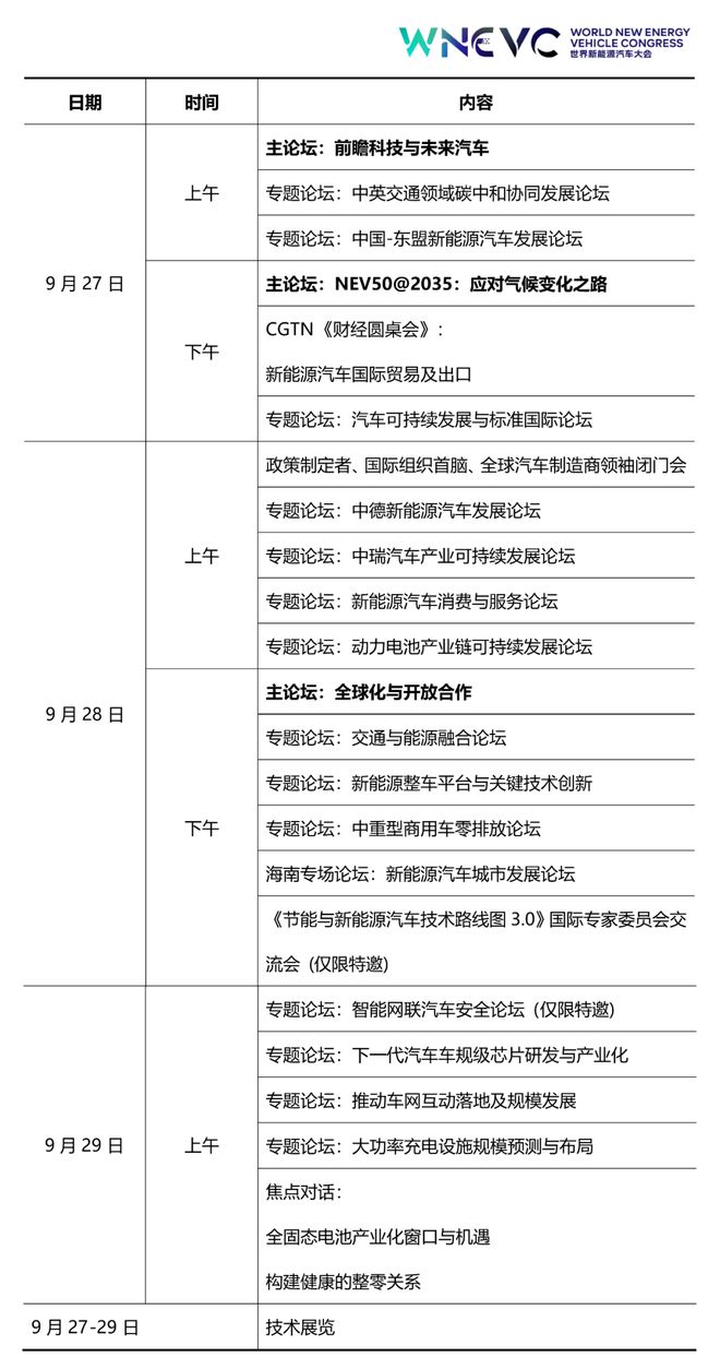 2024世界新能源汽车大会会议亮点解读门票等你拿