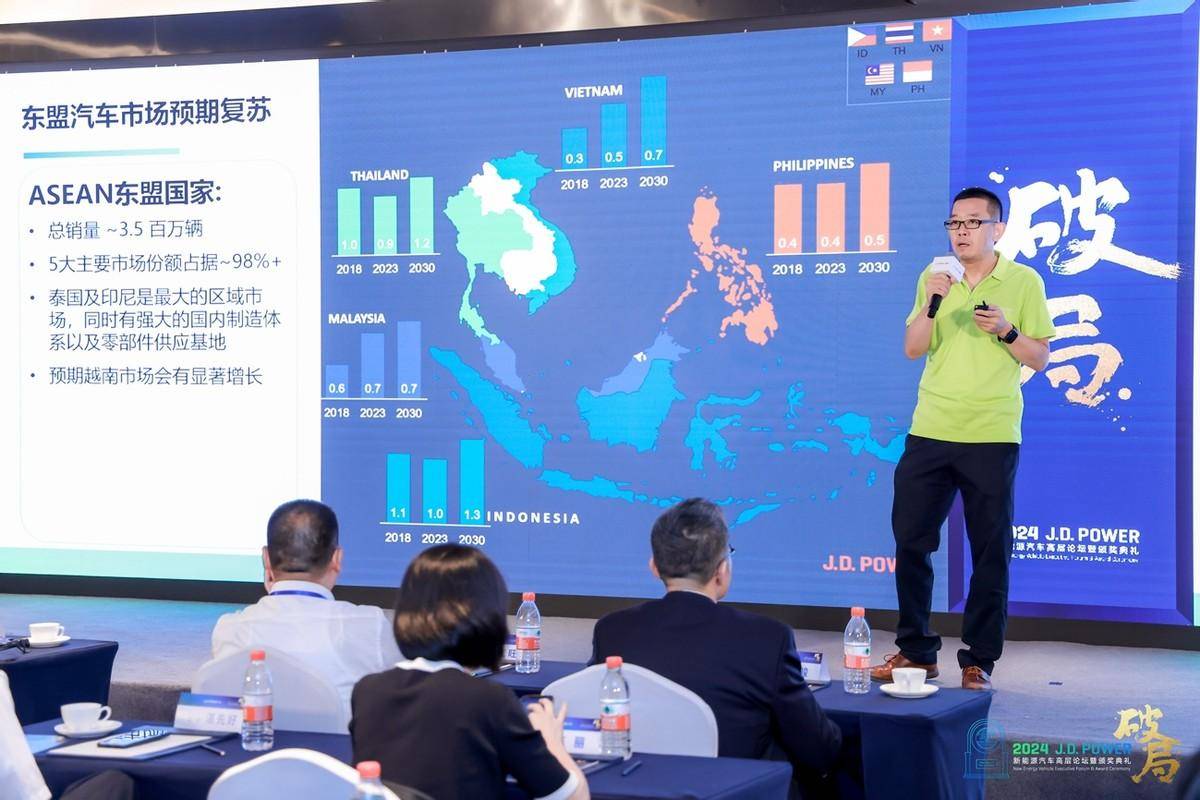 2024JDPower新能源汽车高层论坛圆满落幕(图4)