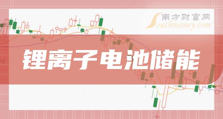 盘点！2024年锂离子电池储能概念龙头股名单合集！（12月31日）