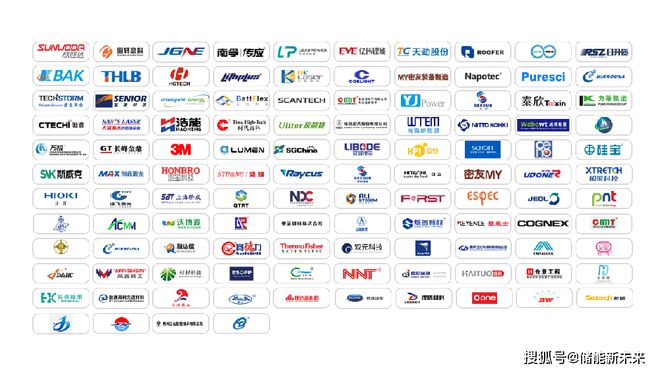 深圳电池论坛---2022中国国际锂电池正负极材料产业大会(图4)