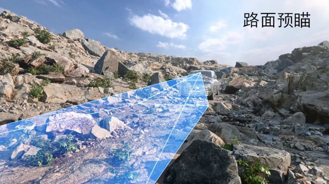 生存2024丨十大创新技术开创智能驾驶新纪元(图12)