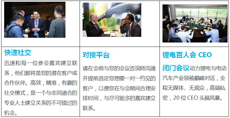 2018中国（国际）锂电暨电动技术发展高峰论坛(图2)