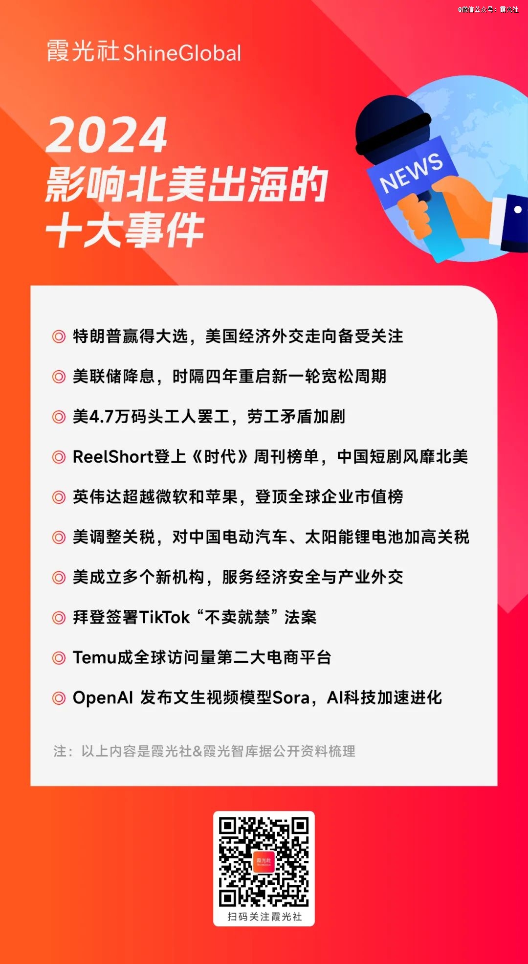 放不下的北美大市场只能富贵险中求