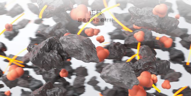 金砖电池破局技术难点再现中国民族品牌创新之路(图5)