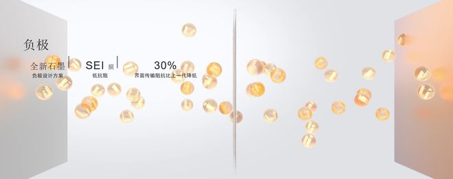 金砖电池破局技术难点再现中国民族品牌创新之路(图6)