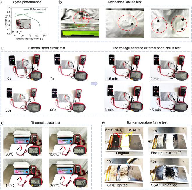 中国铝固态电池突破不怕穿刺不怕烧10000次循环容量仍超99%！(图2)