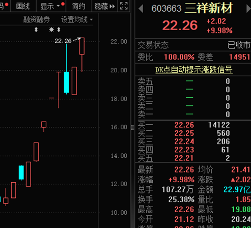 事关固态电池中国科学院大消息！解决行业瓶颈突破最后一道难关(图2)