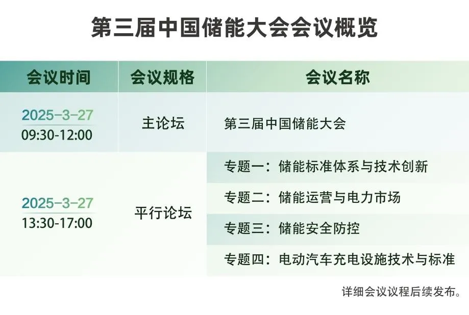 共谋电力储能新未来第三届中国储能大会即将启幕(图3)
