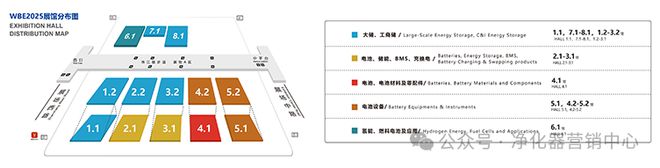 行业快讯2025第10届亚太储能技术及应用展(图2)