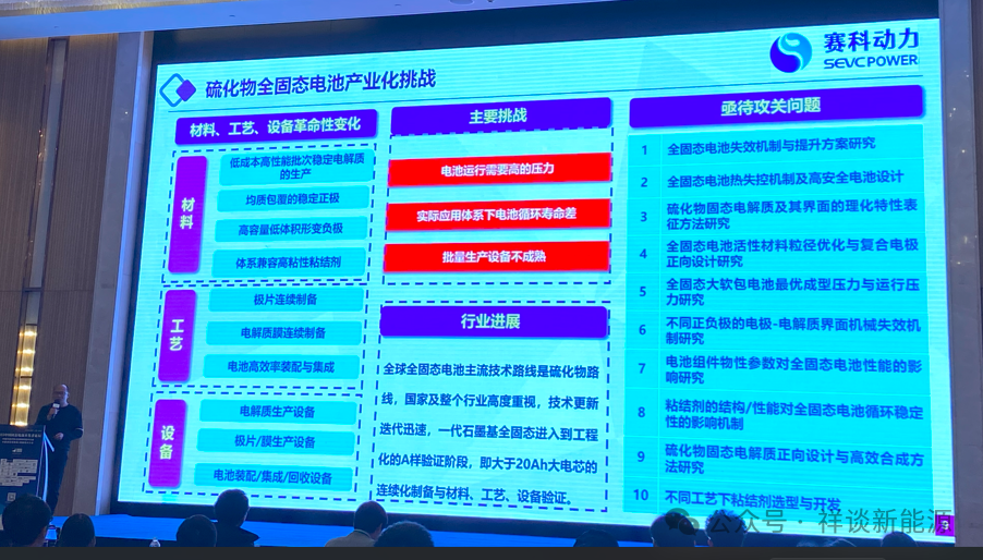 固态电池这波科技革命欧洲又赶不上趟了。(图2)