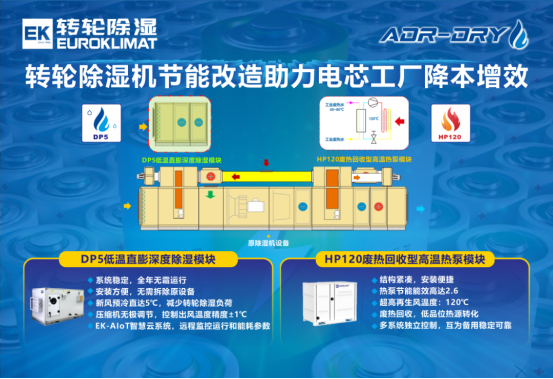 CIBF2024国际电池展完美谢幕！精彩未完待续(图8)