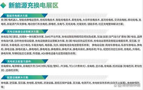 2025北京新能源电池展：汇聚全球精英共探绿色能源新篇章(图3)