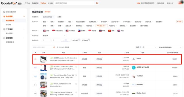 一天狂卖14000件汽车遮阳伞成TikTok大爆品
