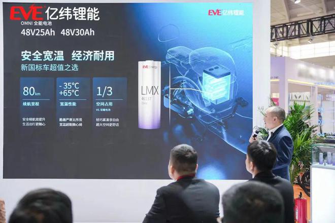 “安全+性能”再突破亿纬锂能打造真正“车用级”锂电解决方案(图4)