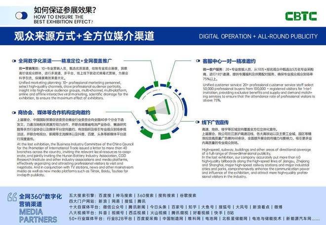 上海电池展国际电池展2025CBTC上海储能暨锂技术大会展(图4)