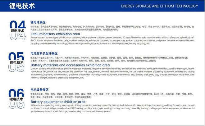 上海电池展国际电池展2025CBTC上海储能暨锂技术大会展(图3)