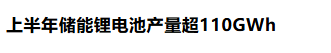 2024年上半年中国锂离子电池行业持续强劲增长储能领域成亮点