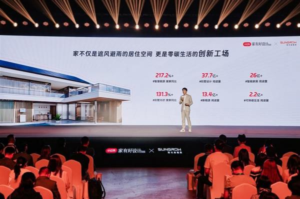 让光伏秒变爆款阳光新能源与小红书跨界联名背后的营销逻辑(图6)